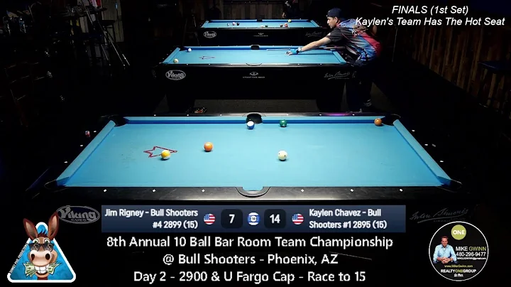8th Annual 10 Ball Bar Room Team Championship @ Bull Shooters - Phoenix, AZ Day 2 - Race to 15
