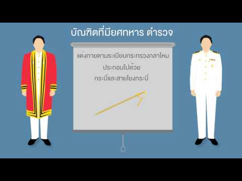 การแต่งกายในงานพิธีพระราชทานปริญญาบัตร