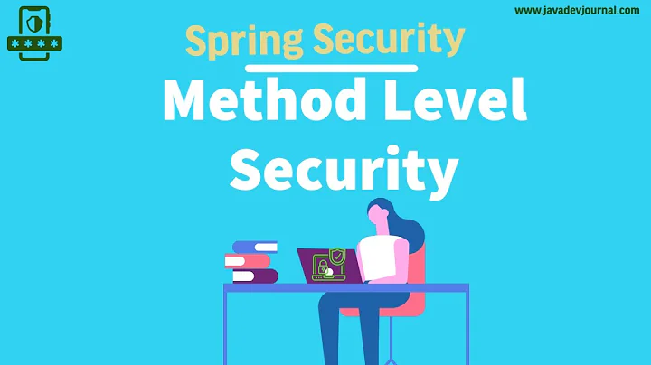 Spring Method Security