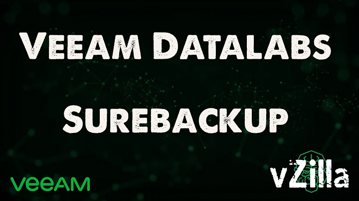 Veeam SureBackup - Walk & Talk