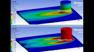 Easy FEA Simulation of Friction Stir Welding FSW of Steel Plates - ANSYS WB Coupled Field Transient