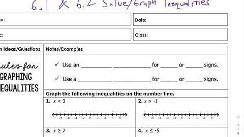 6.1 & 6.2 Solve and Graph Inequalities