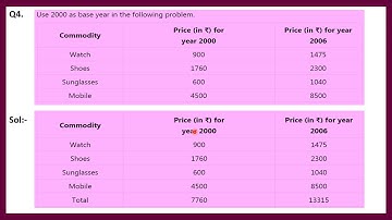 Video 2- Index Numbers