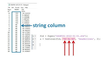 1 3b How to read data from text files with header lines and string columns in MATLAB