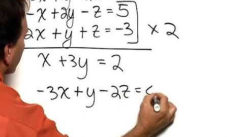 Bittinger Elementary and Intermediate Algebra 7e Chapter Test Prep Ch. 8 Ex. 10