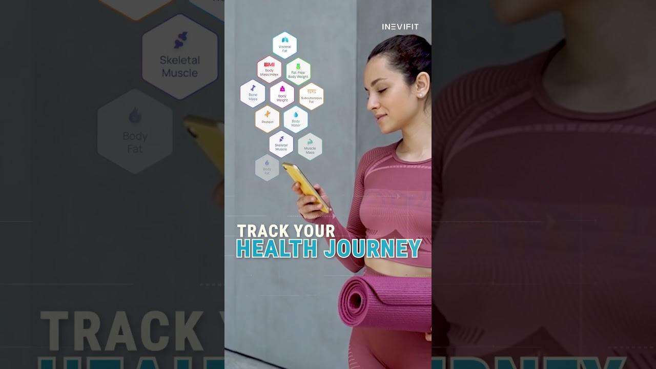 INEVIFIT Smart Body Fat Scale!