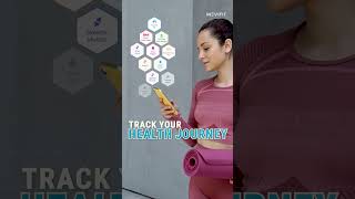 INEVIFIT Smart Body Fat Scale!