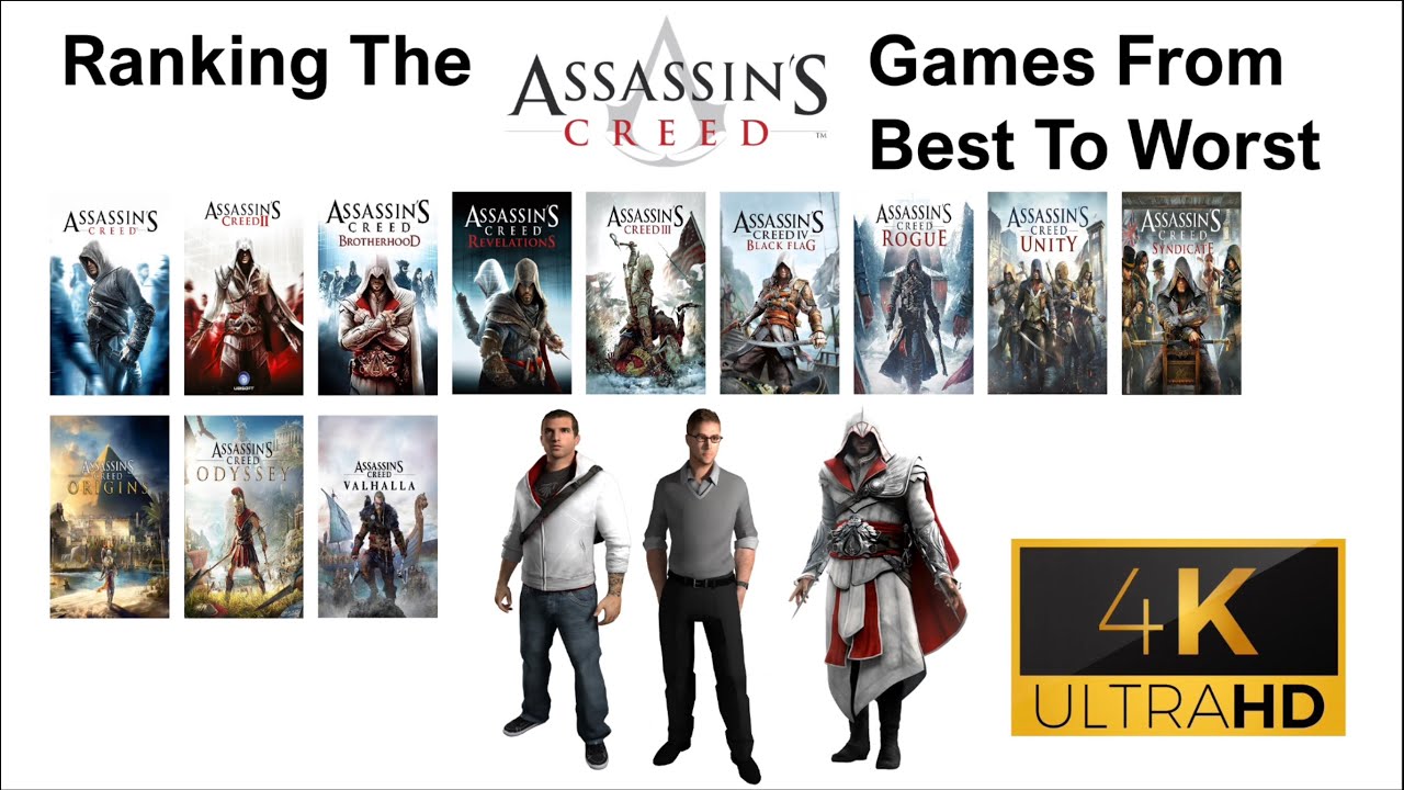 Every Assassin's Creed games ranked from best to worst