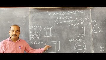 Class 7th Math/Chapter 15/Visualising Solid Shapes/2D & 3D Shapes (3-Dimensional)/Class by Arjun Sir