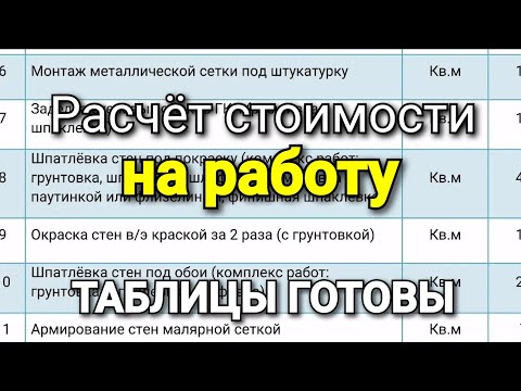 Три таблицы по РАСЧЁТУ СТОИМОСТИ РАБОТ! Гипсокартон, малярка и демонтаж.