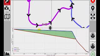 iDitch - See Profile of selected Ditch