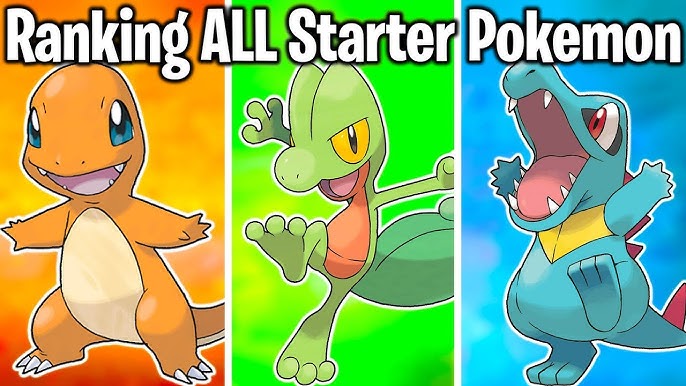 RANKING ALL 3 STARTER POKEMON IN SWORD AND SHIELD FROM WORST TO BEST! 