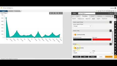 How to add series in line chart.