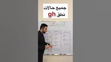 جميع حالات نطق Gh 