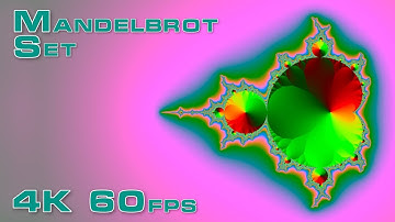 Mandelbrot Set 4k@60fps