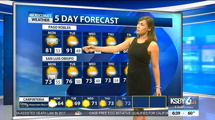 Morning fog and cooler temperatures for the inland valleys