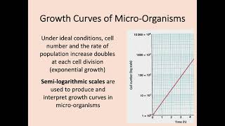 Higher Biology 2.6 - Environmental Control of Metabolism