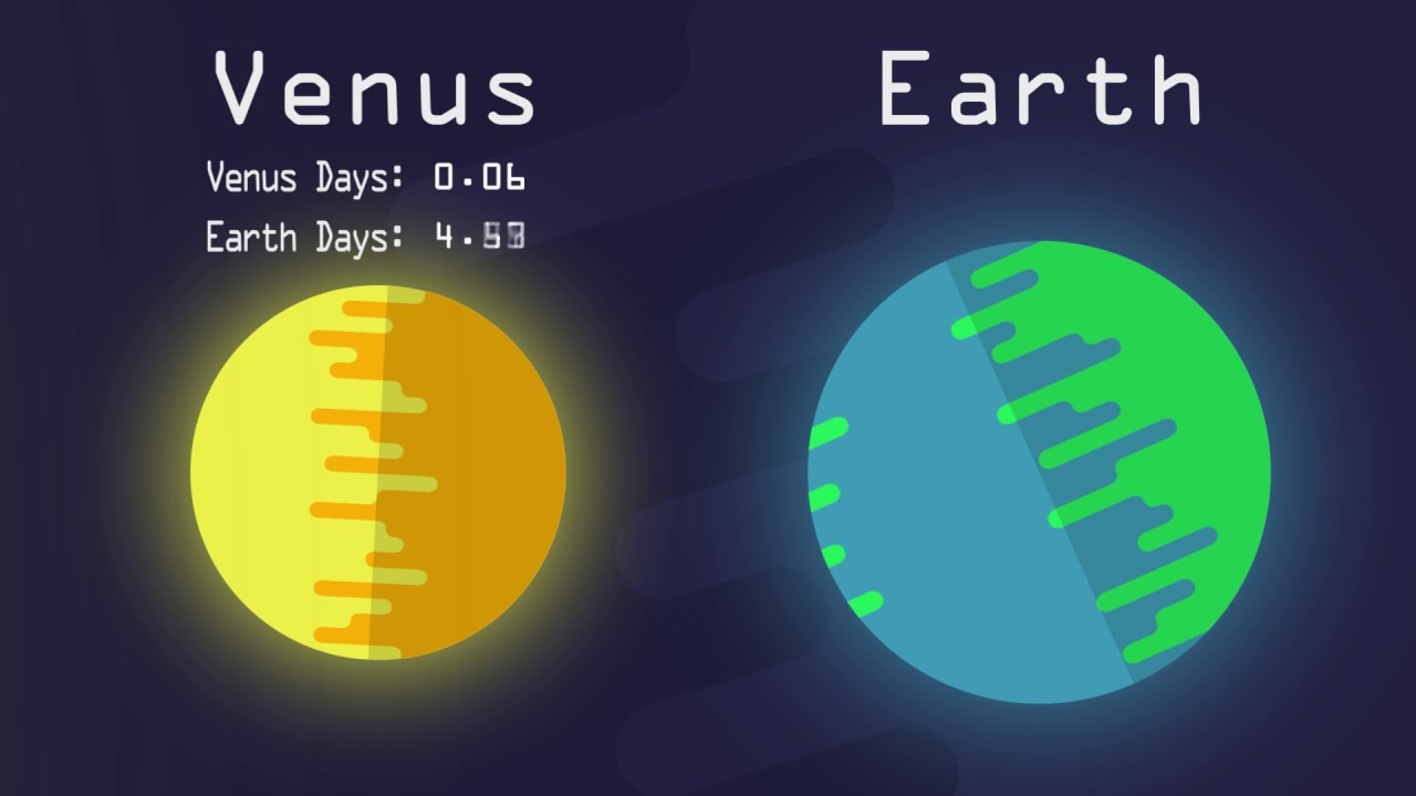 ¿Cuánto tiempo es un día en Venus?? startupassembly.co