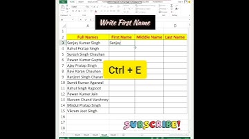 Want Work Faster - Let