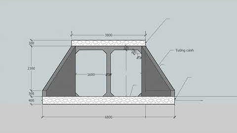 Thuyết minh biện pháp thi công cống hộp 3D; Dự án Nhà máy Điện gió Công Hải 1 - Giai đoạn 2