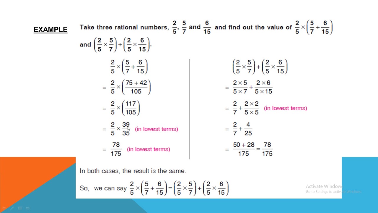 Operation on Rational numbers Part-2 By- Ms. Dimple Thukral ...