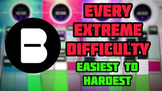 [Beatstar] Every EXTREME DIFFICULTY SONG RANKED from EASIEST to HARDEST