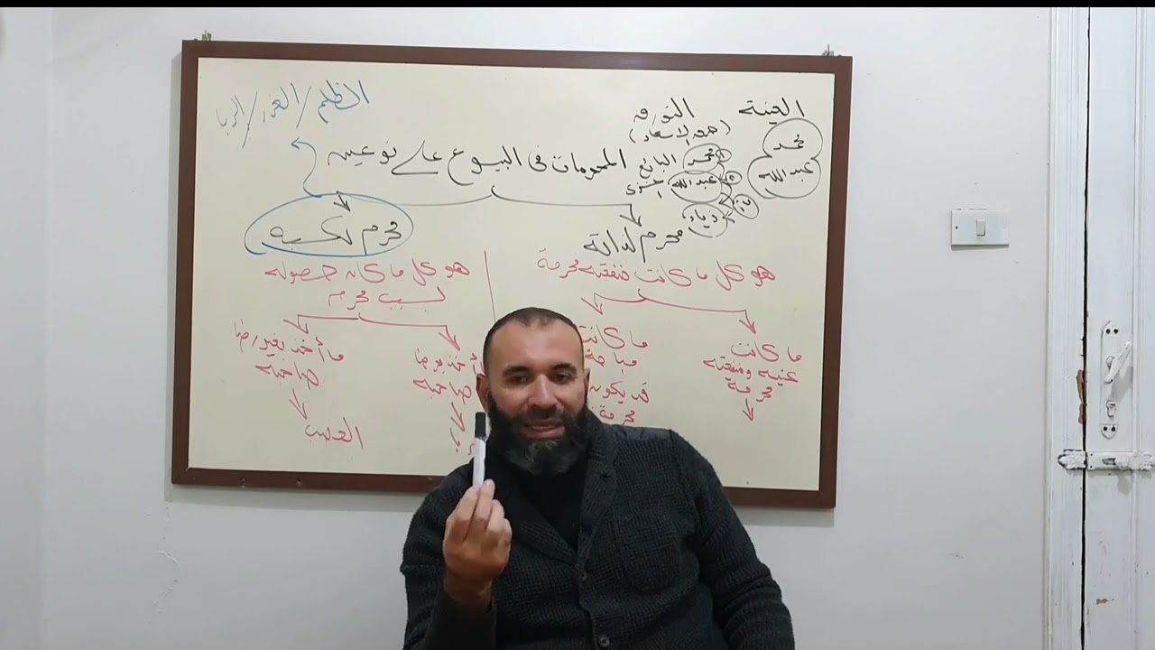 بيع المبيع قبل قبضه ، حكم الدروب شيبينج