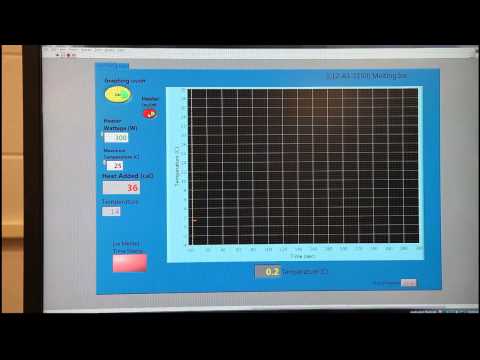 LabView Laboratory 2