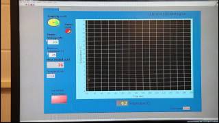 LabView Laboratory 2
