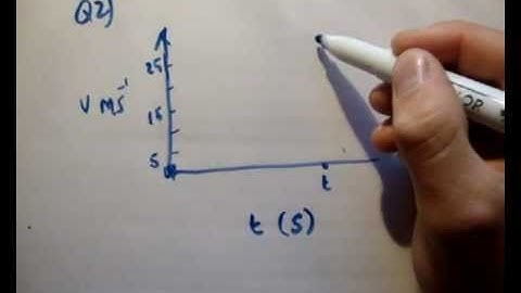 Applied Maths LC textbook solution Ex 2a q2