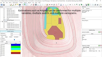 Integrated Minero Suite® for Ore Control