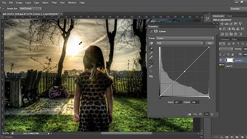 Adobe Photoshop Tutorials Curve Using Color Grading RGB