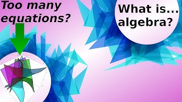 What is...Hilbert’s basis theorem?