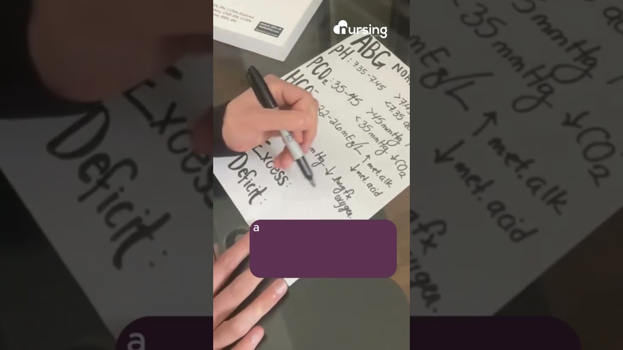 Base Excess and Deficit Explained