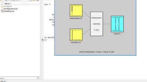 Fuzzy Logic with Matlab + Arduino - Part 1