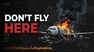 60 Years of Plane Crashes Mapped | Which Region is Deadliest?