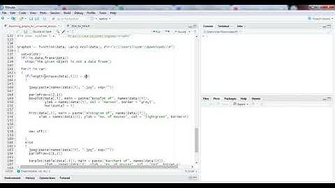 R function for exporting images of graphs in JPEG format.
