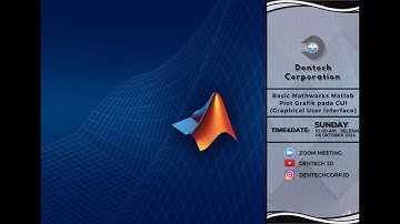 Basic Mathworks Matlab Plot Grafik pada GUI (Graphical User Interface)