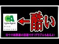 【ゆっくりウマ娘】株主総会の質疑応答が思ったより酷いのでガチ目にお気持ち表明する動画【biimシステム】