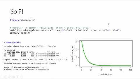 Contemplating NLS function