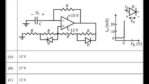 GATE 2022 Analog Circuit Question Based on Relaxation Oscillator | PYQ Series | Dheeraj Mishra