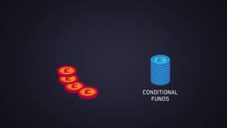 Maria Casino Deposit Bonuses - Part 1 of 2