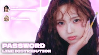 TripleS ∞! (トリプルS) - PASSWORD [STUDIO ver.] | Line Distribution by @HYEluv45 