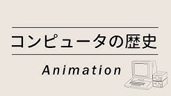 History Animation Channel Youtube