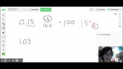 AWW App | Online Whiteboard for Realtime Visual Collaboration