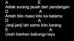 Boy Sandy - Rindu Di Awan Biru (Chord & Lyric)  - Durasi: 5:28. 