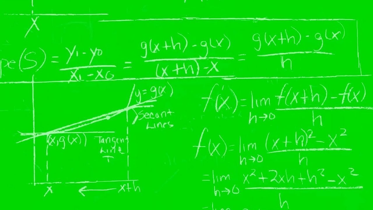 Green Screen Mathematics Effects [4K] YouTube