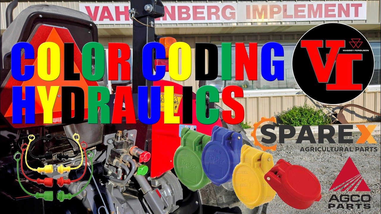 The Basics: Color Code Your Hydraulic Rear Remote Valves with Sparex ...