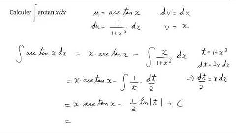 Intégration par parties 3