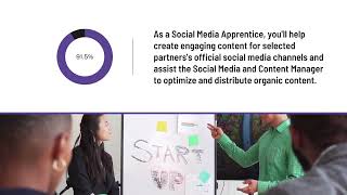 JOIN OUR FREE 3 MONTHS  | Social Media  Internship Program: Become Certified Digital Professional